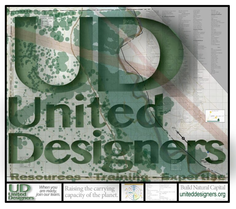 United Designers Logo Square Green 768x681
